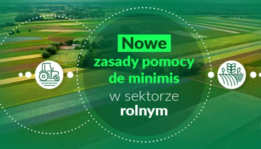 Nowe zasady pomocy de minimis w rolnictwie. Widok z lotu ptaka na pola uprawne z ikonami traktora i roślin.