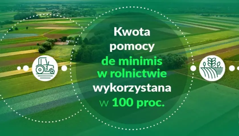 Kwota pomocy de minimis w rolnictwie wykorzystana w 100 proc. Sprawdź, jak to wpłynie na Twoje gospodarstwo.